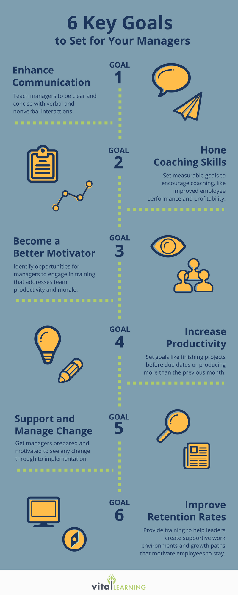 6-professional-development-goals-to-set-for-your-managers